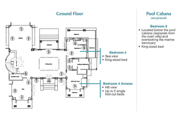 Pure Shores Villa Floorplan Ground Floor | Anda, Bohol
