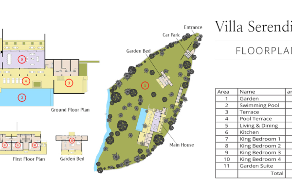 Villa Serendipity Floor Plan | Koggala, Sri Lanka