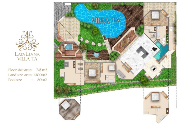 Lataliana Villas Villa Ta Floorplan | Seminyak, Bali